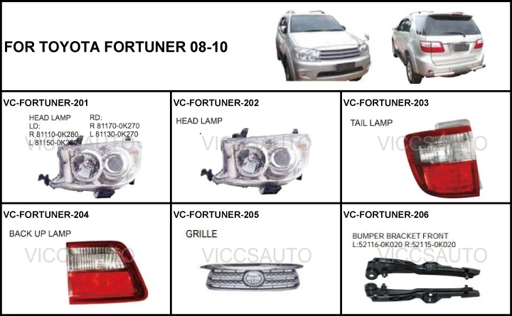 FORTUNER WITH LOGO-1.2.jpg