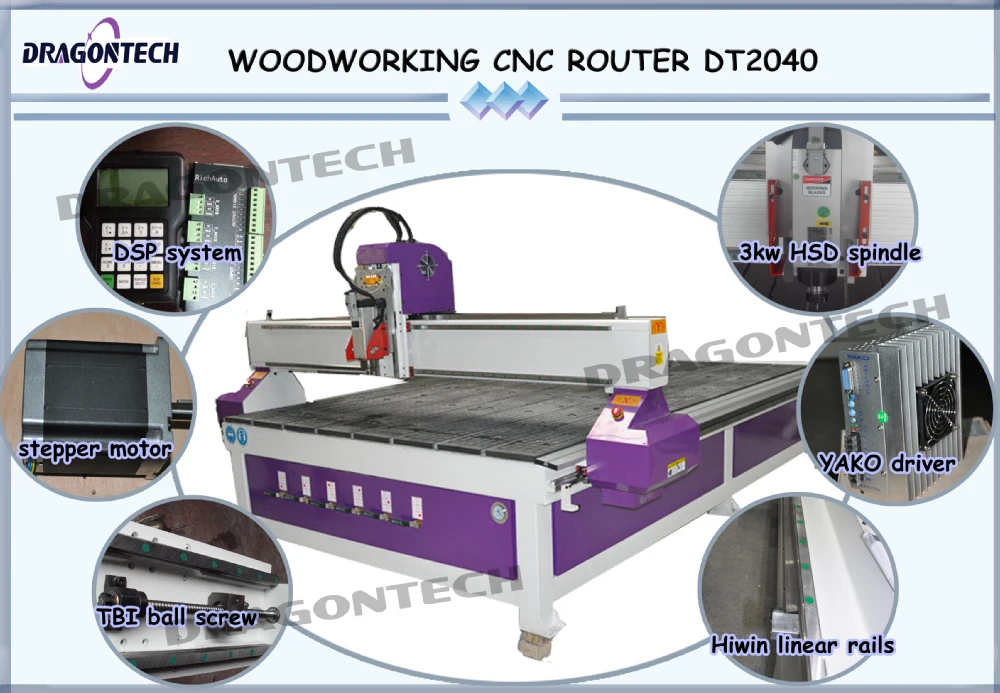 Wood Tongue And Groove Machine,2040 Wood Furniture Design Machine Cnc