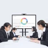 65'' 75'' 86'' Indoor Big LCD Screen Floor Standing TV Interactive Whiteboard For Meeting /Teaching All In One Machine