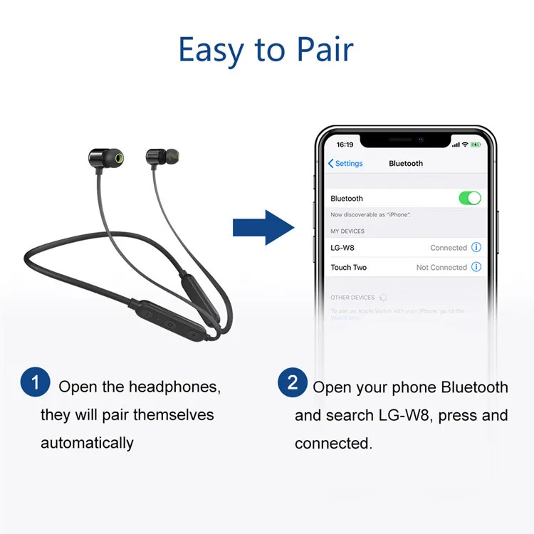 KST-LGW8 Kantou best design Gym Running sport neckband wireless earphone waterproof - ANKUX.COM