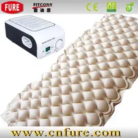 2017 Cheap Price Health Medical Anti
