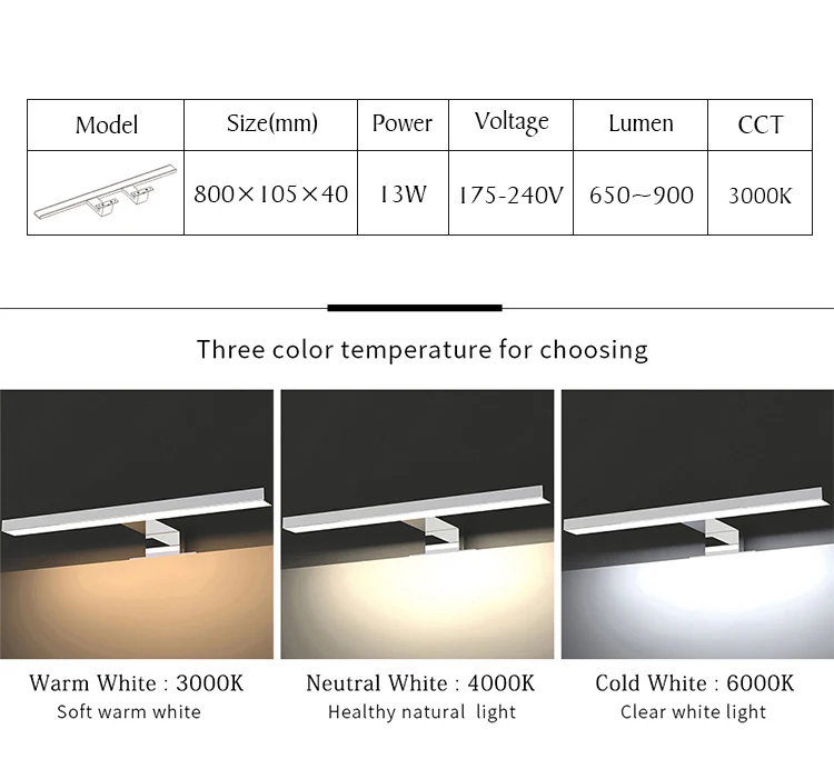 neutral white(4000k and cool white(6000k are available