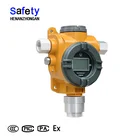 Eco-Friendly air monitoring detection Fast Delivery