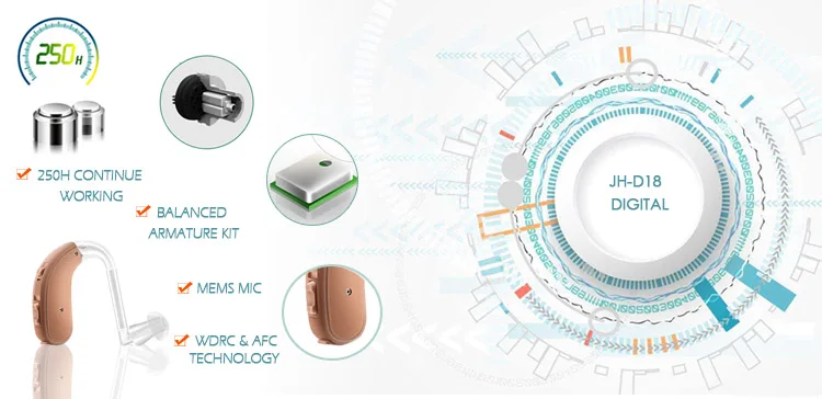 Digital Behind The Ear Hearing Aid Severe Loss Earphone With Telecoil And 4 Channel WDRC - ANKUX.COM