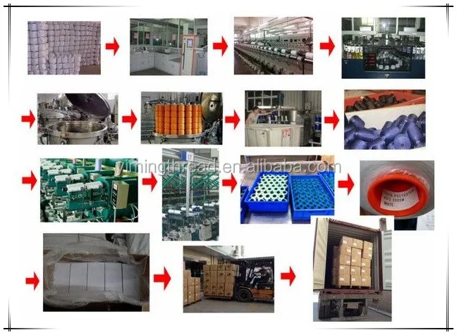 製造100%ポリエステル40/2 5000y縫い糸仕入れ・メーカー・工場