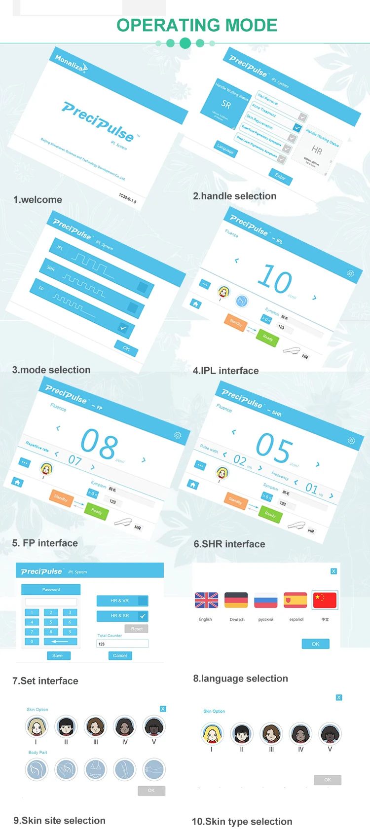 2019 Christmas Promotion USA Medical CE Approved Ipl Hair Removal ipl laser epilator skin rejuvenation device