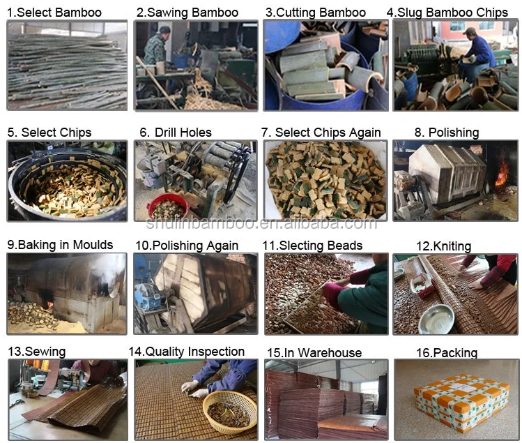 bamboo mat production.png