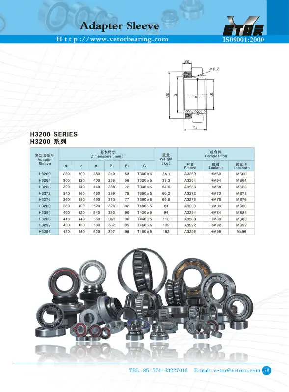 adpater sleeve3.jpg