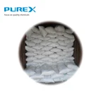 CORN GLUTEN MEAL ANIMAL FEED PRICE