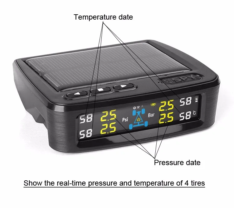 TPMS-A ONE-5