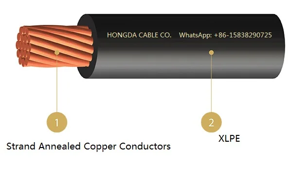 CSA RW90 Building Wire, 1/0 AWG cable , Bare copper, 19 Strand, XLPE, 600V, Black.jpg