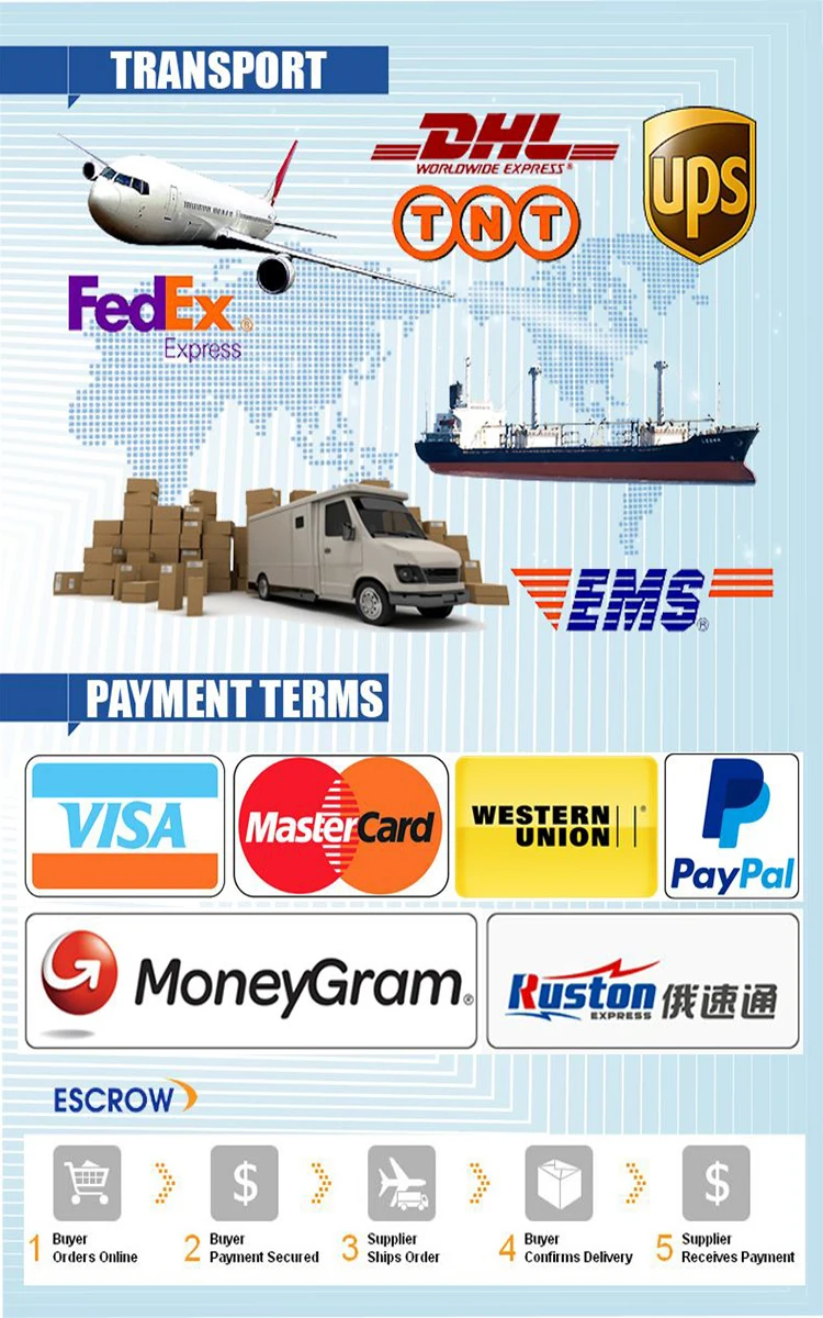 transport and payment