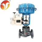 pneumatic diaphragm bellows pressure balance valve control with positioner