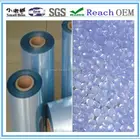 High clear pvc compound for film/shrink film