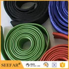 Factory Provide Good Price Silicone Rubber Compound