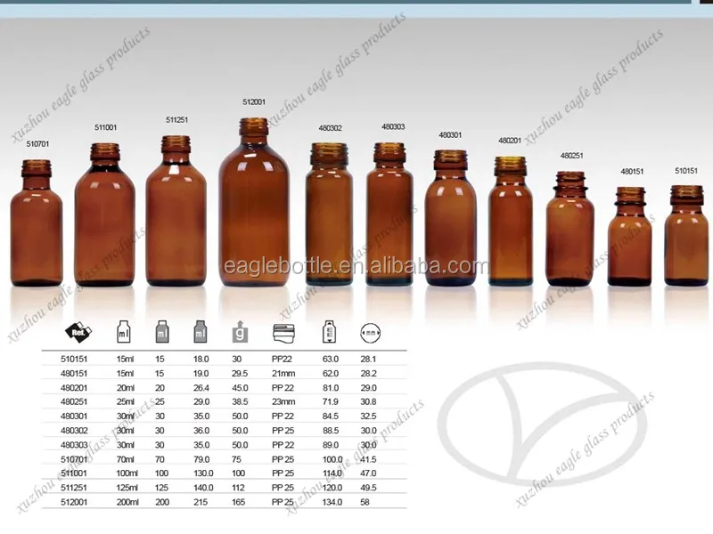 Download 20ml 30ml 50ml 100ml Amber Glass Bottle Pharmacy Glass Bottles View 20ml Amber Glass Bottle Eagle Product Details From Xuzhou Eagle Glass Products Trading Co Ltd On Alibaba Com Yellowimages Mockups