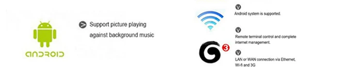 Custom Led Network 10 Inch Wall-mounted Digital Signage