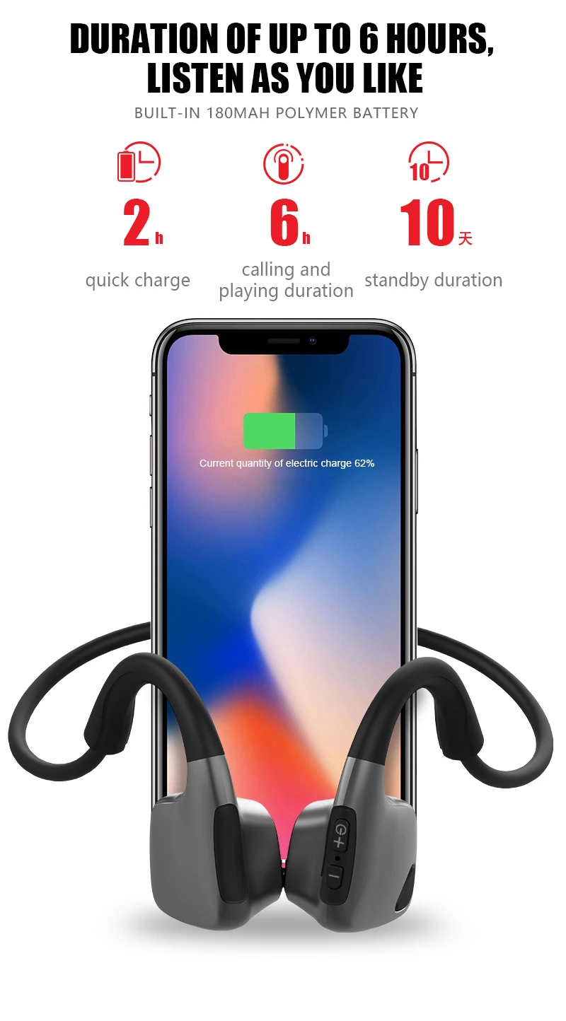 2019 New Trending High Quality True Wireless Bone Conduction Earphone - ANKUX.COM