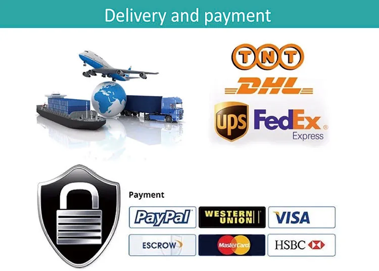 Delivery and payment