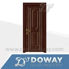 PVC Doors In Pakistan Folding Door Sunmica Design Price