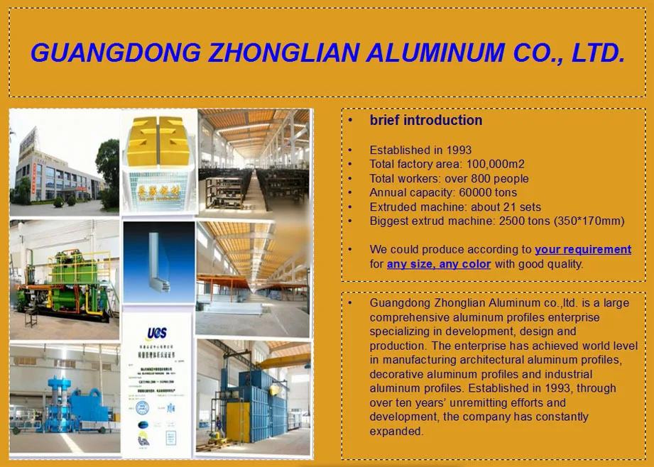 Industrial Aluminum profiles, Architectural profile