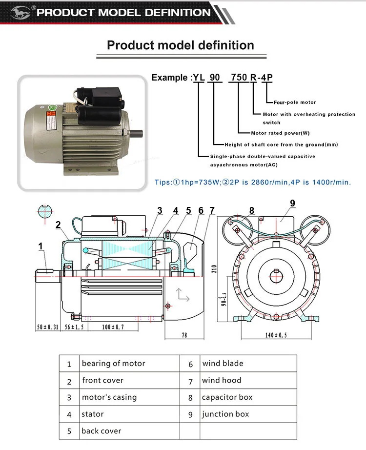 High quality 50hz 1hp  0.75kw  electric motor made in china