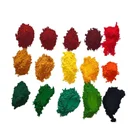 High quality iron oxide green /pigment greens powder for cement brick (Free Sample)
