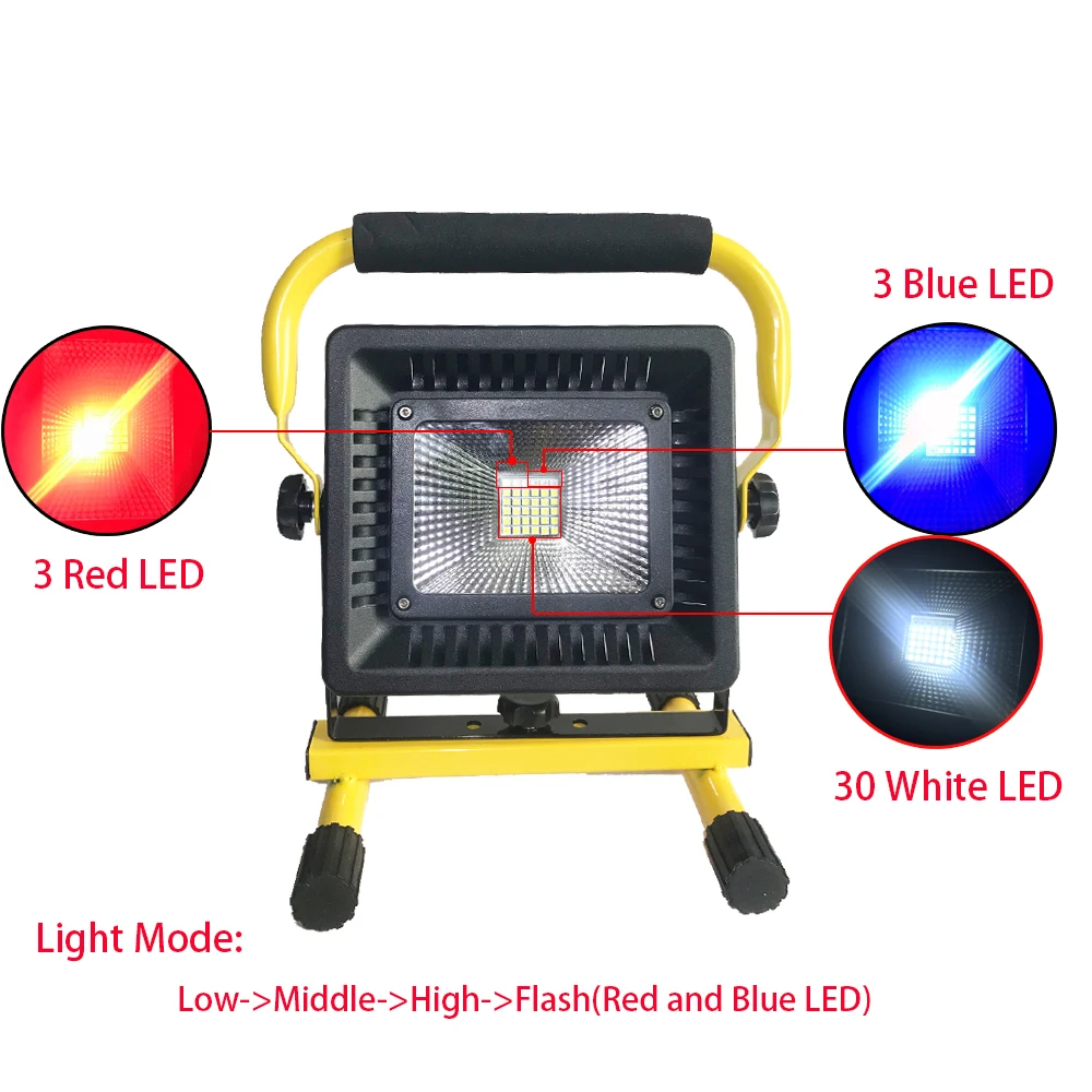 Flood Light LED Outdoor Work Light (17)