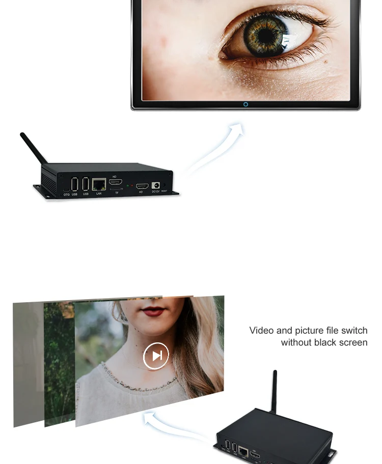 4 K H.265 d&eacute;codage vid&eacute;o r&eacute;seau gestion lecteur multim&eacute;dia - ANKUX.COM