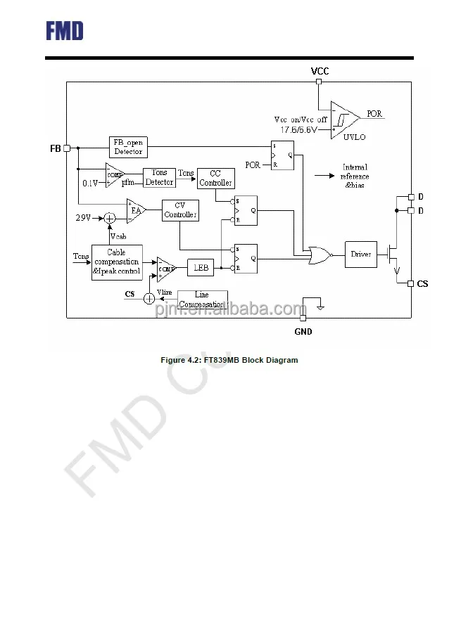 the history of the integrated circuit Integrated circuits comprise the basic building blocks of today’s electronic systems also known as a computer chip or microchip, an ic is an analog and/or digital circuit together with internal connections deposited on a single piece of semiconducting material. the history of the integrated circuit Integrated circuits comprise the basic building blocks of today’s electronic systems also known as a computer chip or microchip, an ic is an analog and/or digital circuit together with internal connections deposited on a single piece of semiconducting material.