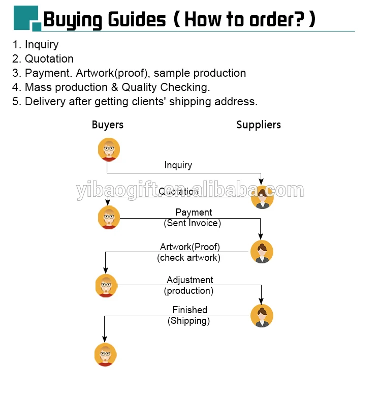 buying guides.jpg