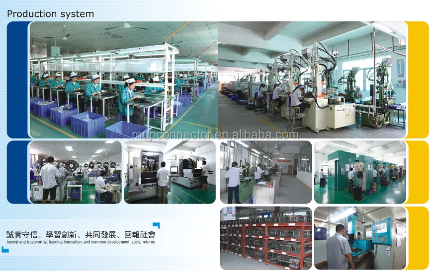 Production system