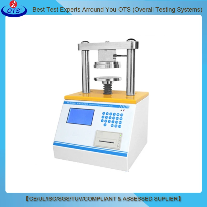 Act 2021 test dates image