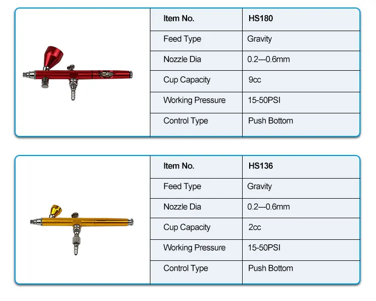 Hs80004 Rohs Cordless Airbrush Kit Barber Hair Airbrush Kit With