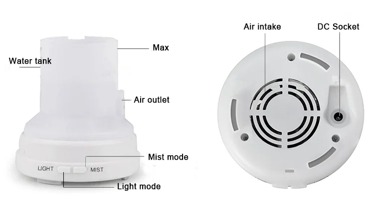 ultrasonic cool mist humidifier