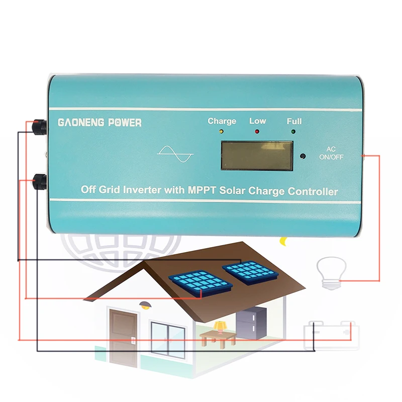 300W inverter system