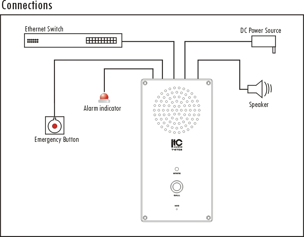 T6703 Ip Based 2 Way Elevator System Buy Elevator