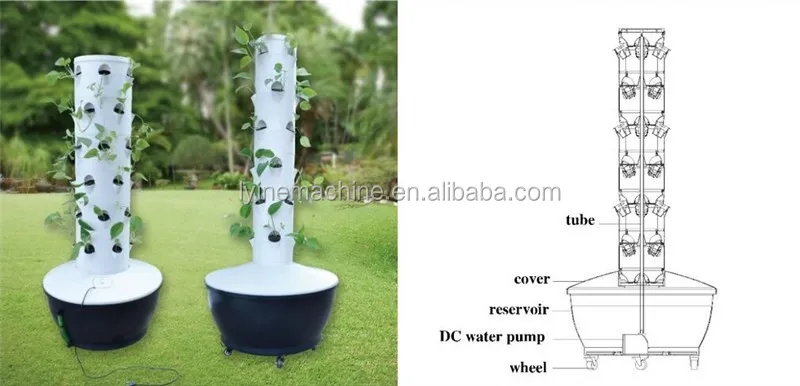 Best Selling Vertical Aeroponic Tower Garden Growing System View