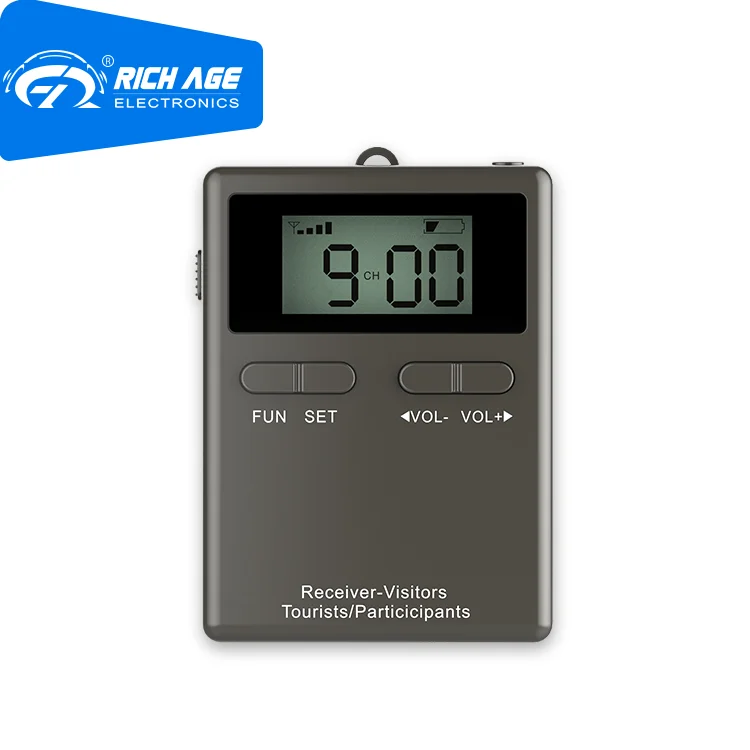 RichiTek Syst&egrave;me de Guide Audio Pour Guide De Voyage - ANKUX Tech Co., Ltd