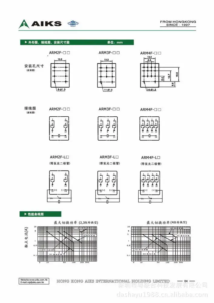 AIKS Hongkong manufacturing intermediate relay 14 feet four sets of 12V-220V 3A high quality silver contact