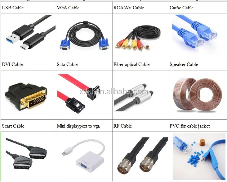 Male to Female 3pin microphone cable stage light cable and power cable for moving head light - ANKUX.COM