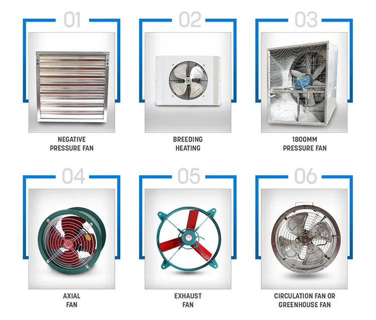 Axial Flow Fan, Stainless, Steel, ATEX, Explosion-proof - detail 6