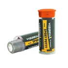 Two Component Quick Metal Epoxy Putty Glue