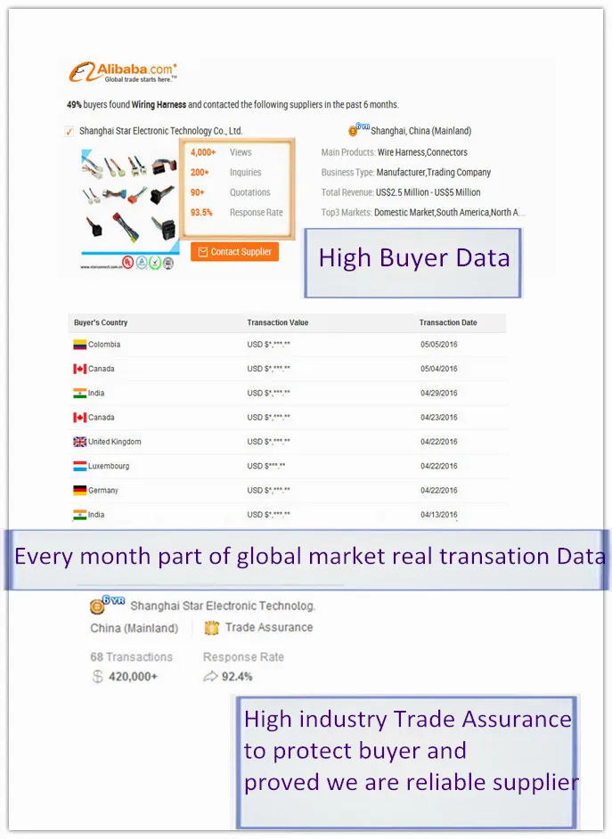 Chovm trade assurance.jpg