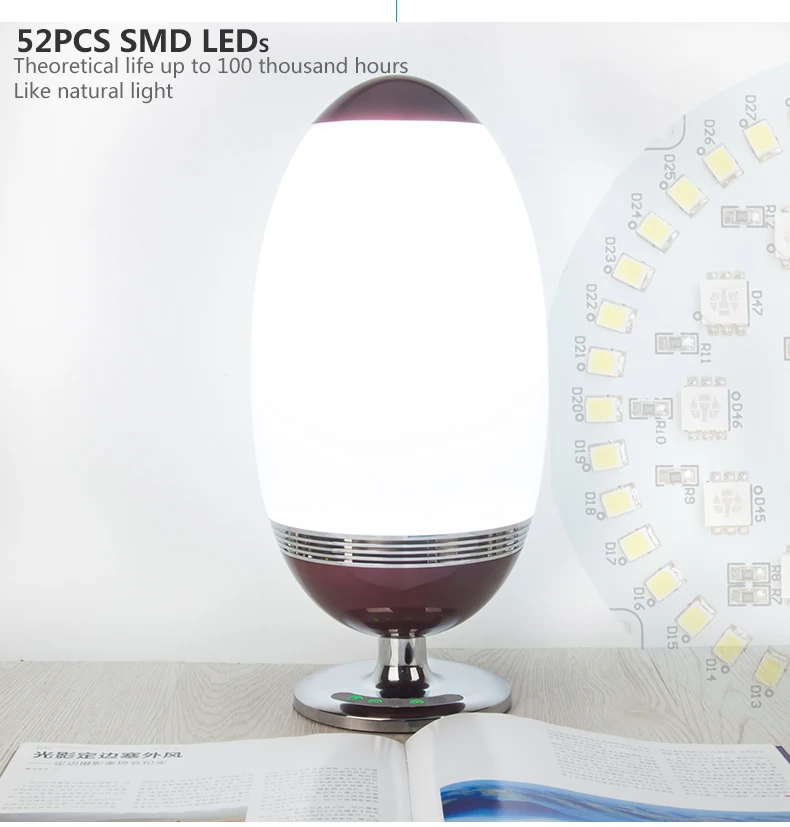 2018 Inventions Smart Loudspeaker Colorful LED Reading Music Light with SD Card - ANKUX.COM