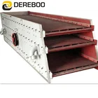 Long Sieve Line YK Series Circular Vibrating Screen