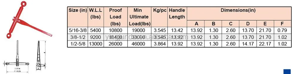 Ratchet load binder without links.jpg