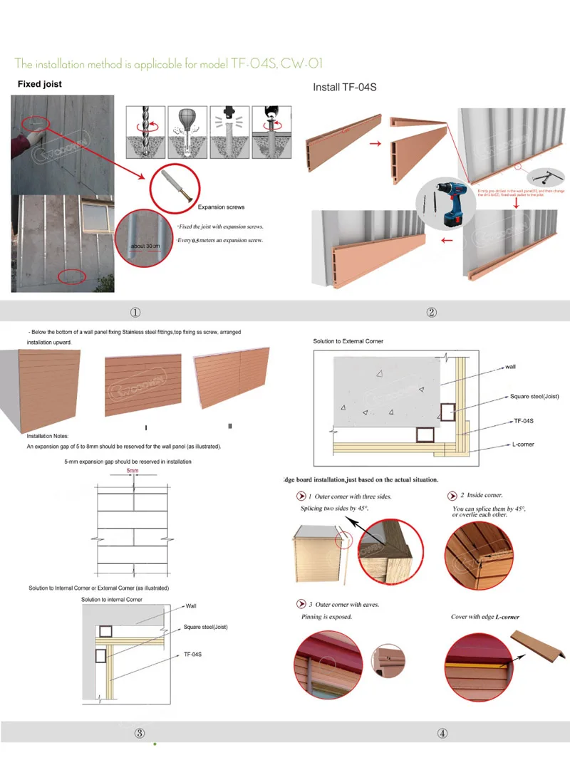 Exterior wall panel cladding