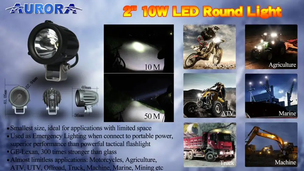 2inch 10W LED Round Light