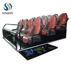 China large 5D 7D VR Movie Theater 7D Theatre Manufacturer In India 7D Movie Theatre India